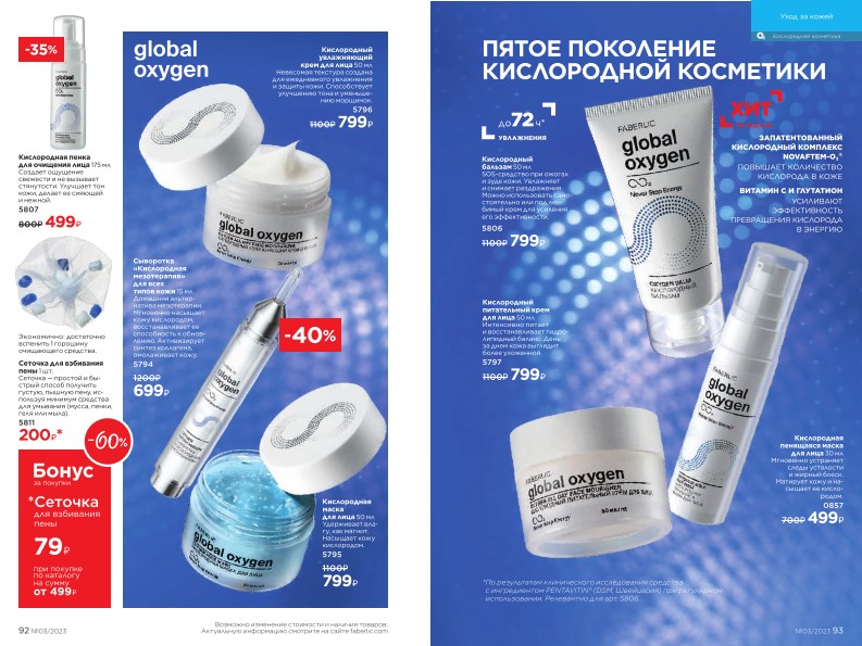 Действующий каталог продукции Фаберлик | Faberlic Россия 2023