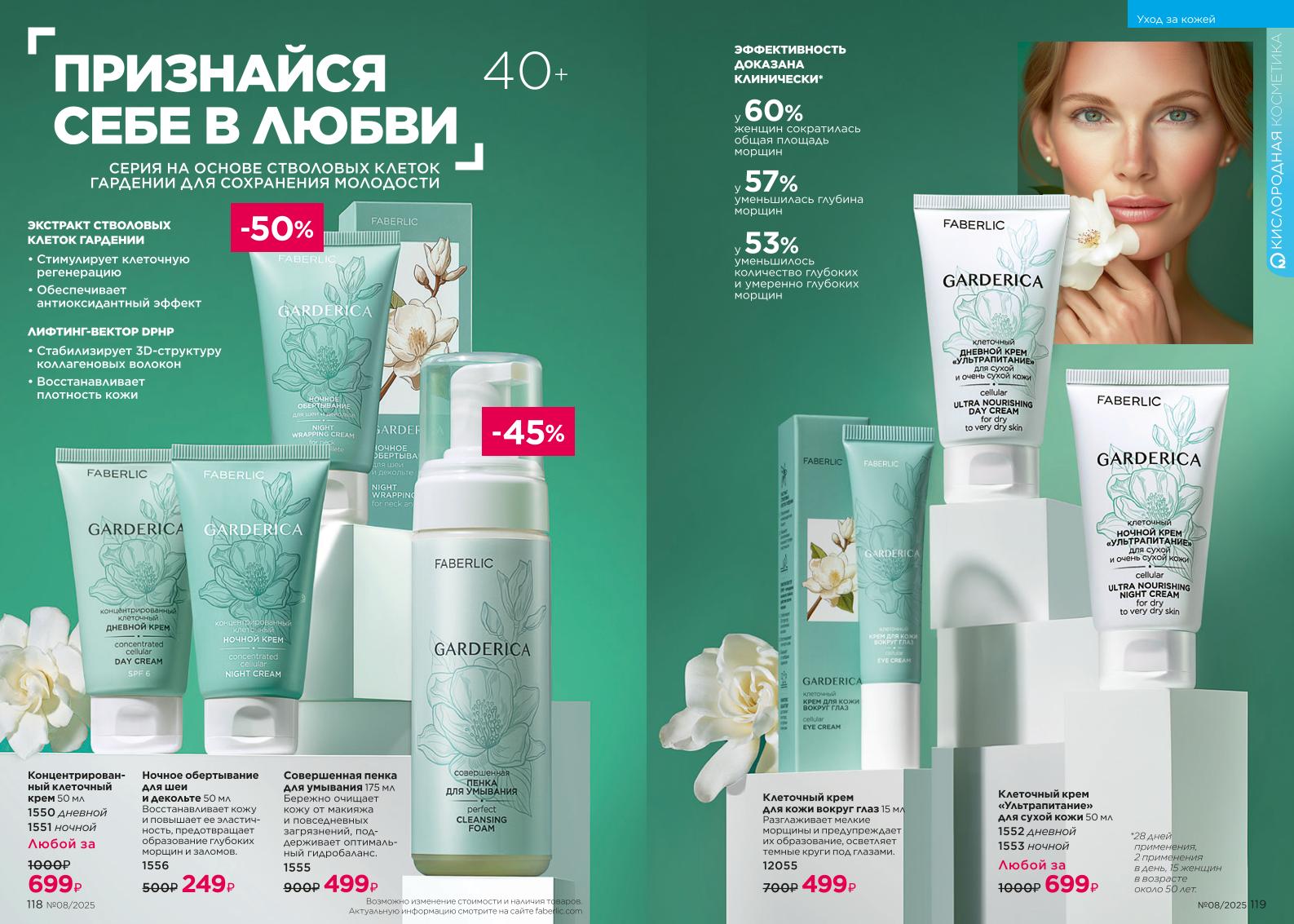 Действующий каталог продукции Фаберлик | Faberlic Россия 2025