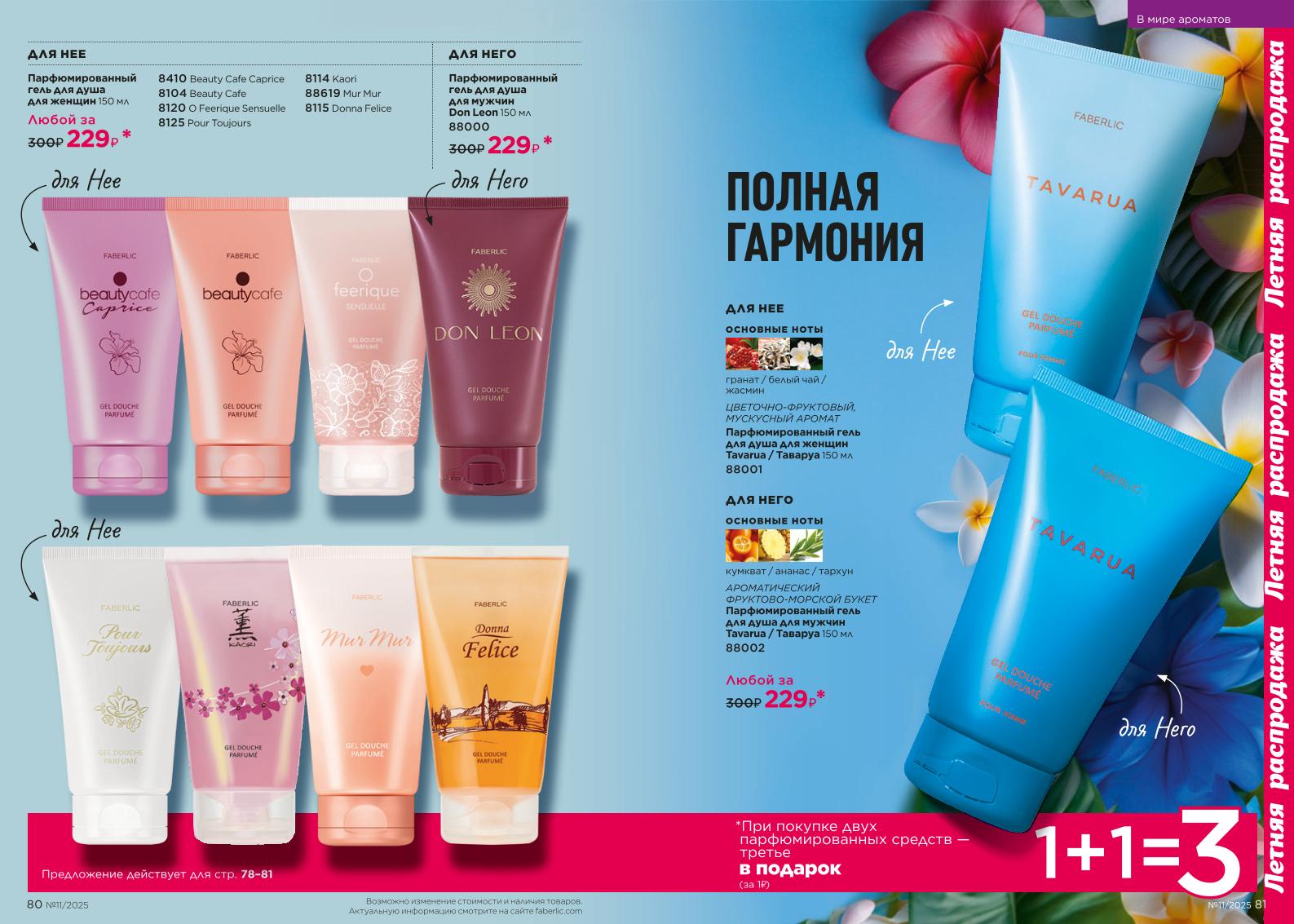 Действующий каталог продукции Фаберлик | Faberlic Россия 2025