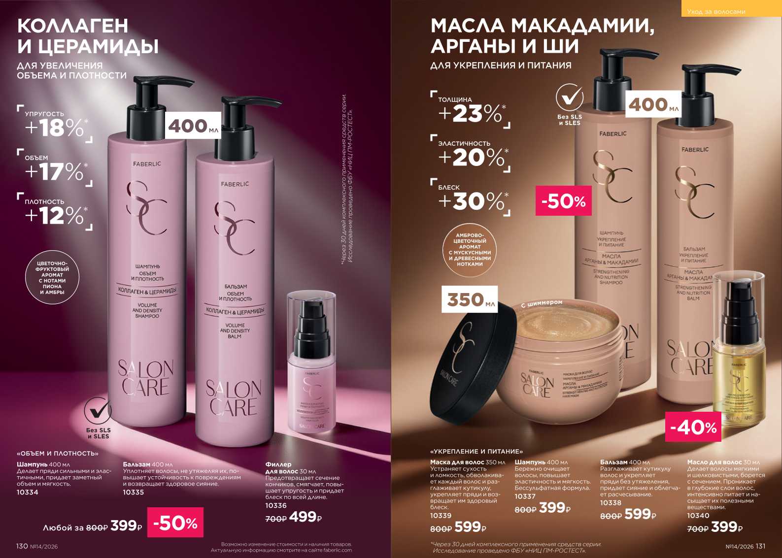 Действующий каталог продукции Фаберлик | Faberlic Россия 2026